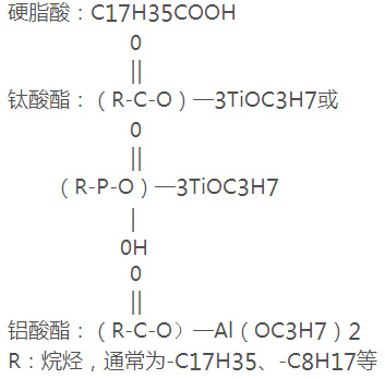 典型结构